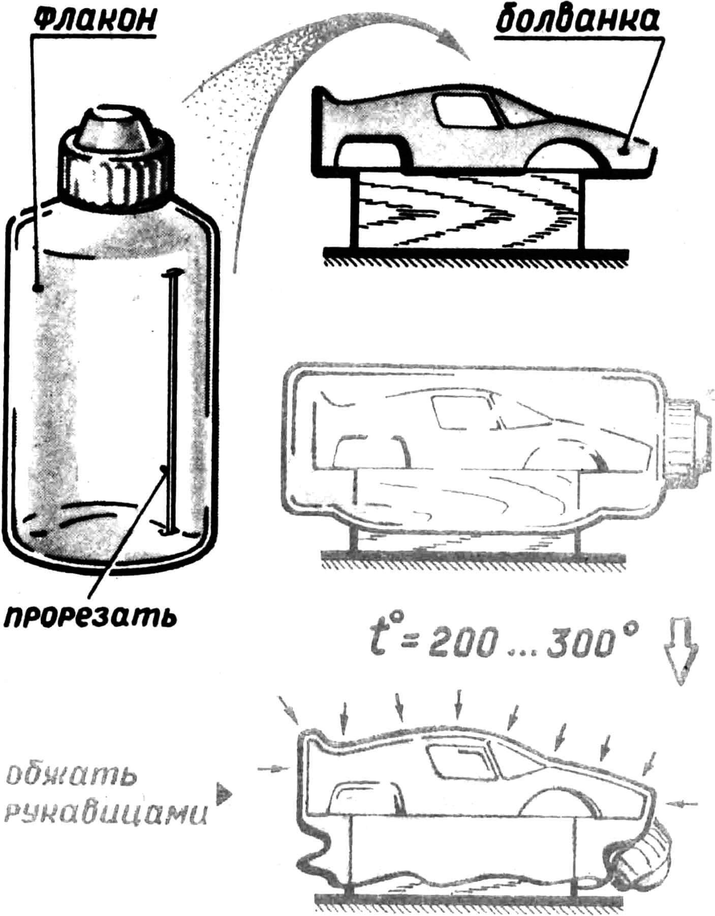 Флакон меняет форму