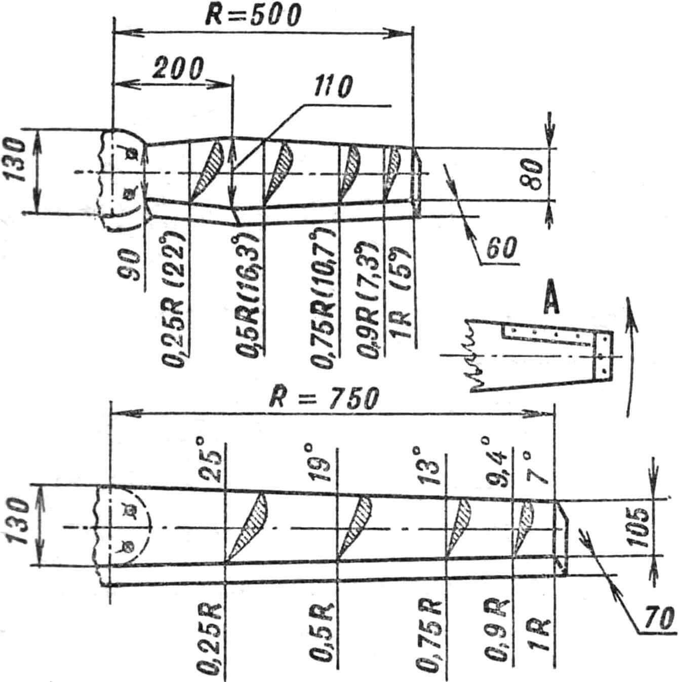 Рис. 9. Размеры заготовок, углы атаки и толщина лопасти винтов двух типов; А — схема обивки лопастей жестью.