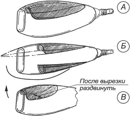 Варианты раскраивания флакона