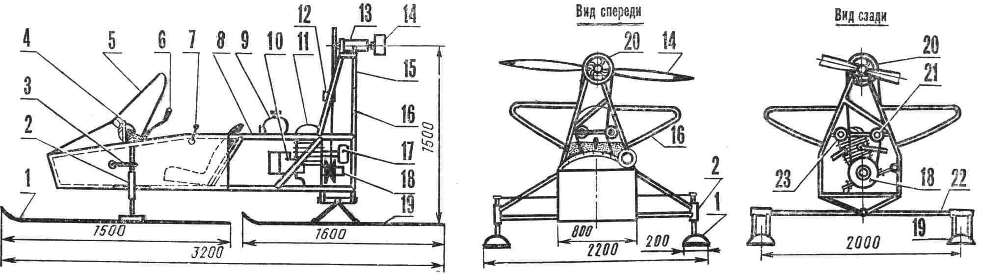 Рис. 1. Аэросани