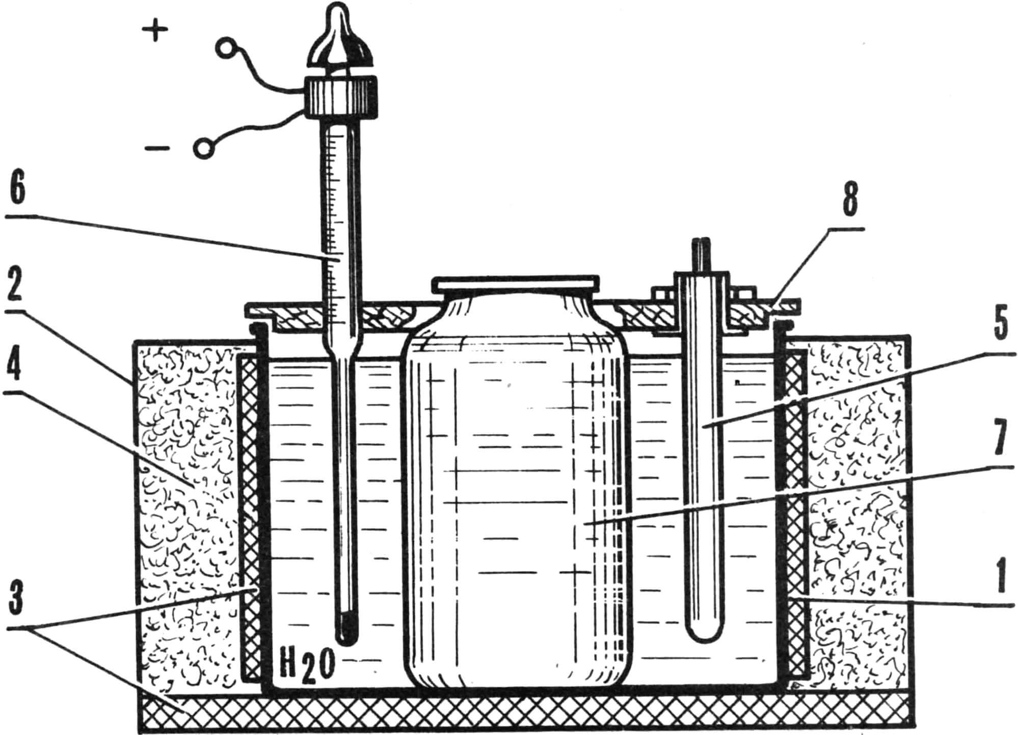 Electrolytic bath