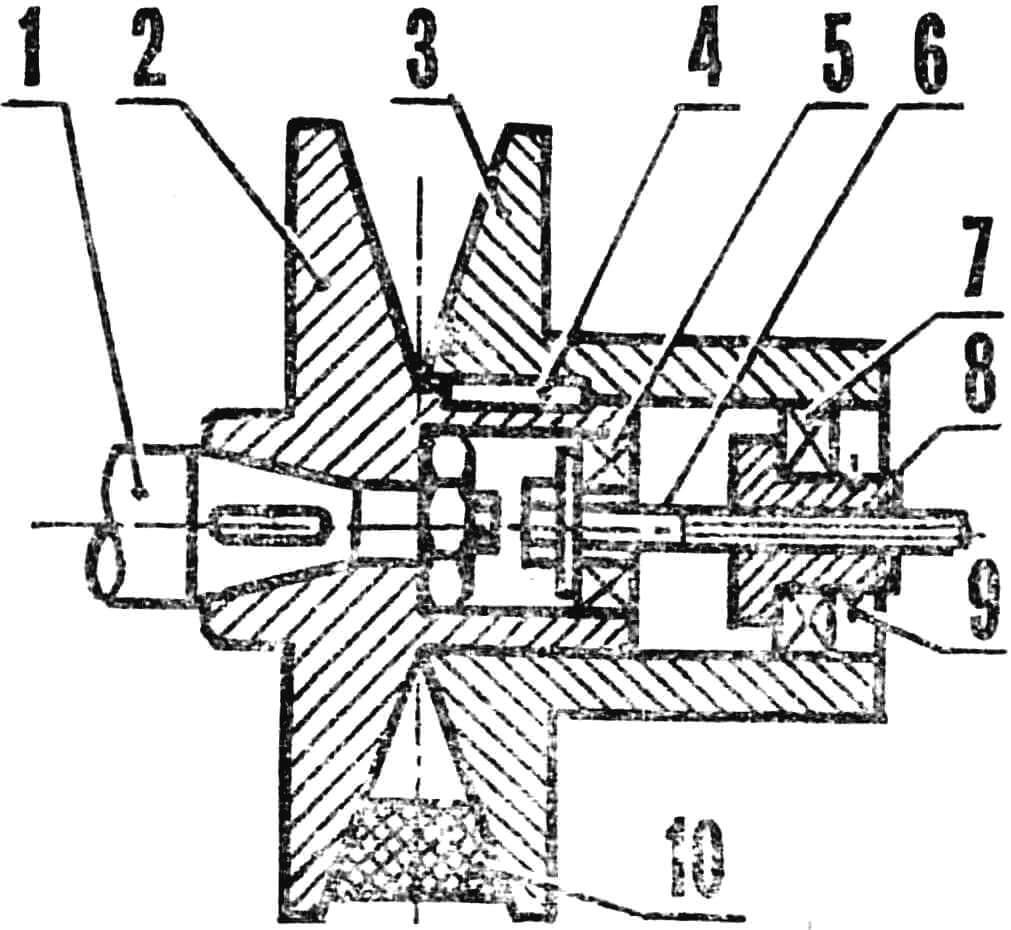 Рис. 3. Клиноременный вариатор