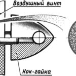 СТРАХОВОЧНАЯ ШАЙБА