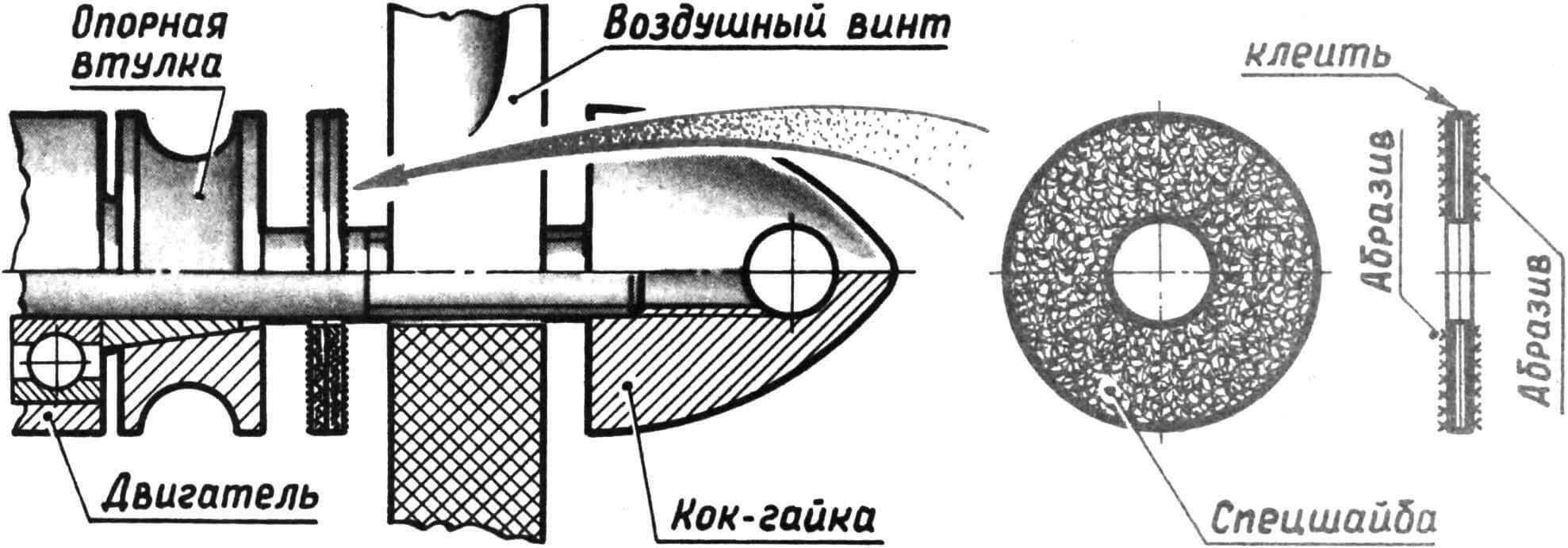 СТРАХОВОЧНАЯ ШАЙБА