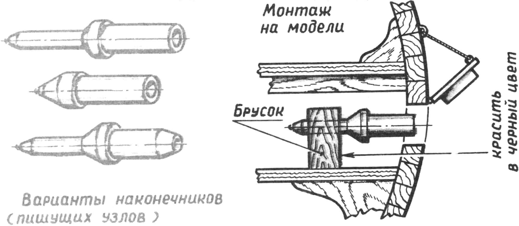 ПУШКА ИЗ... АВТОРУЧКИ