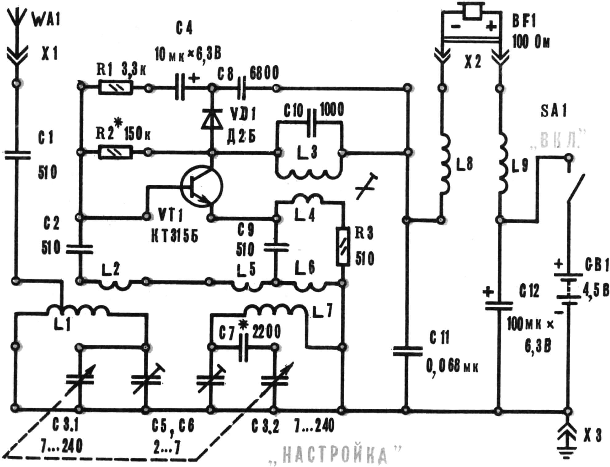 Рис. 7