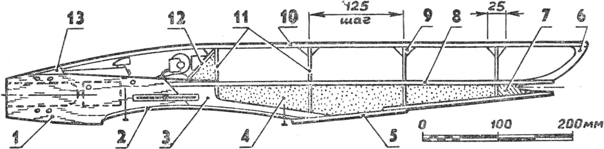 Рис. 2. Фюзеляж