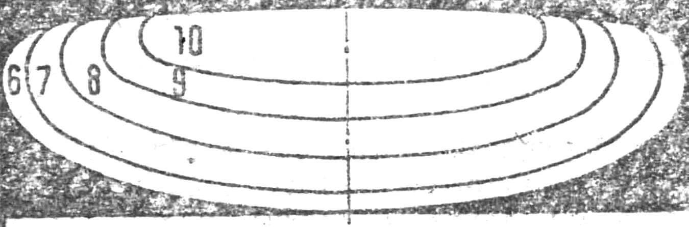 Рис. 1. Наивыгоднейшие обводы корпуса (кормовой части) для изготовления методом «матрешка». Характерны для моделей яхт. Нумерация шпангоутов соответствует примеру, приведенному в тексте.