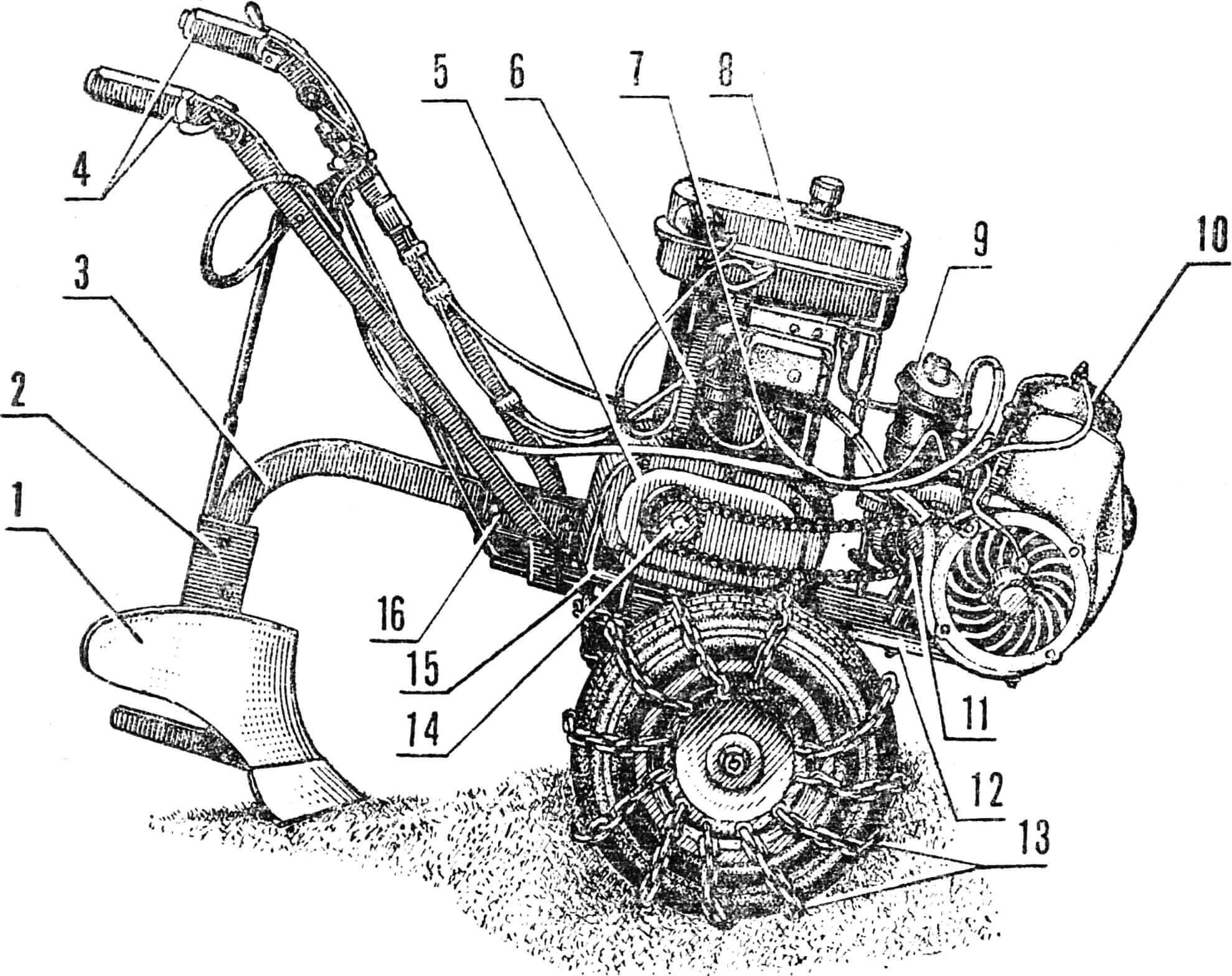 Rice. 1. Motor plow