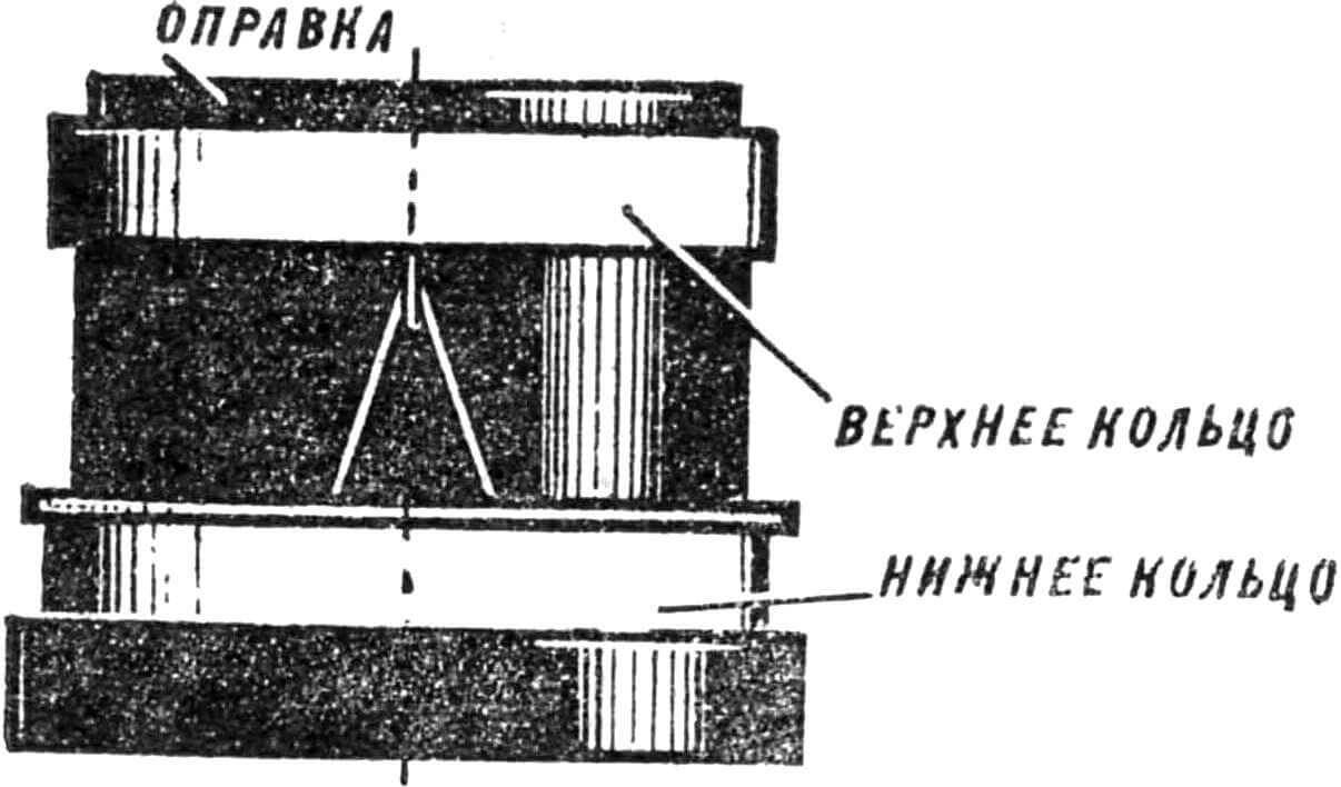 Сборка фермы.