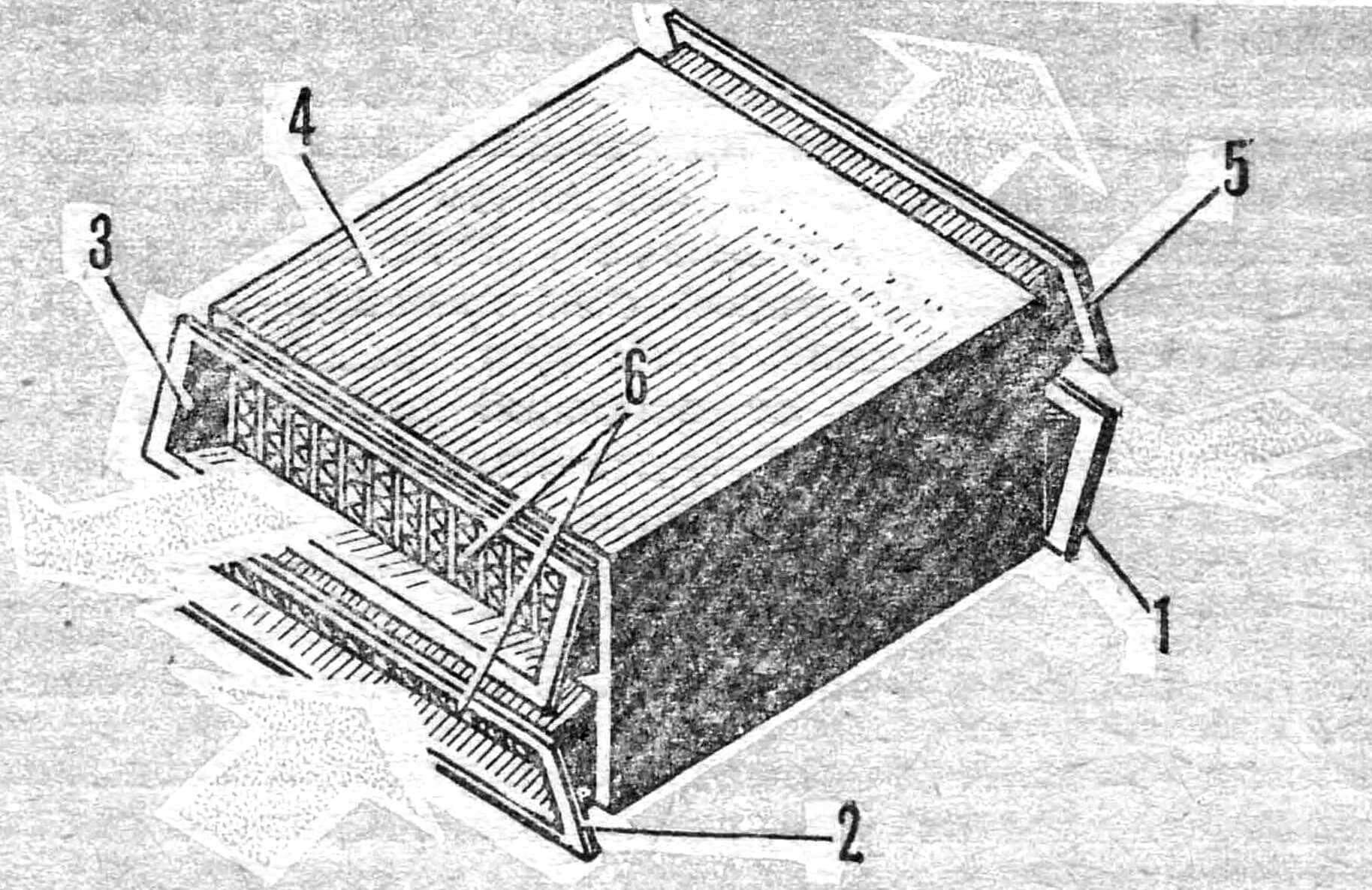 Теплоутилизатор