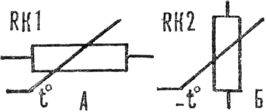 Рис. 2. Условные обозначения терморезисторов на принципиальных схемах.