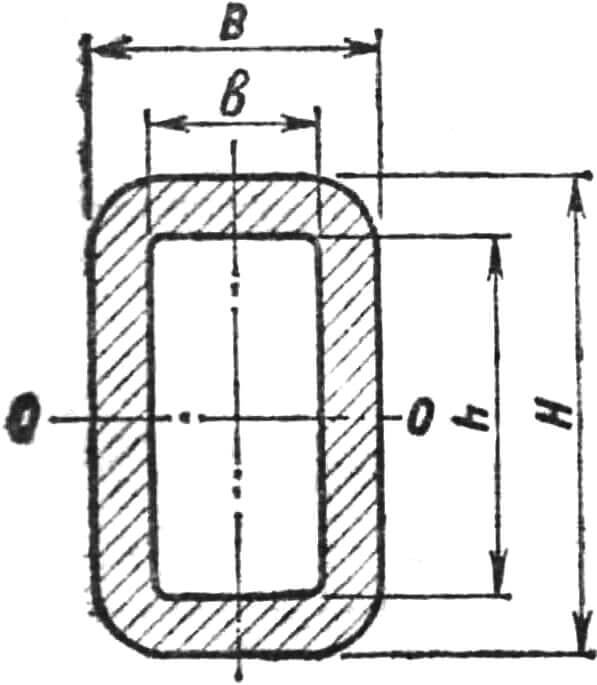 Рис. 3. Поперечное сечение продольного лонжерона рамы.