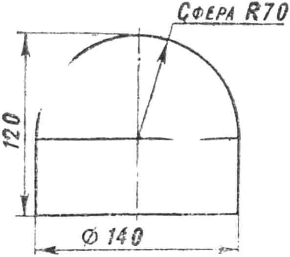 Рис. 5. Сферическая форма.