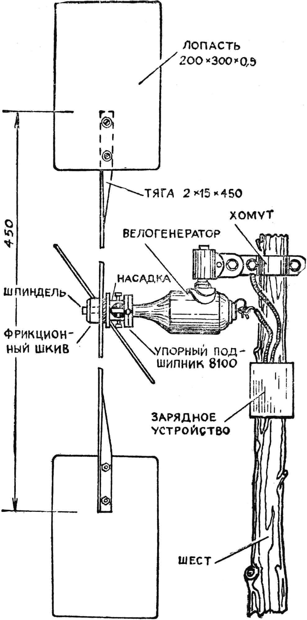 Pic. 1.