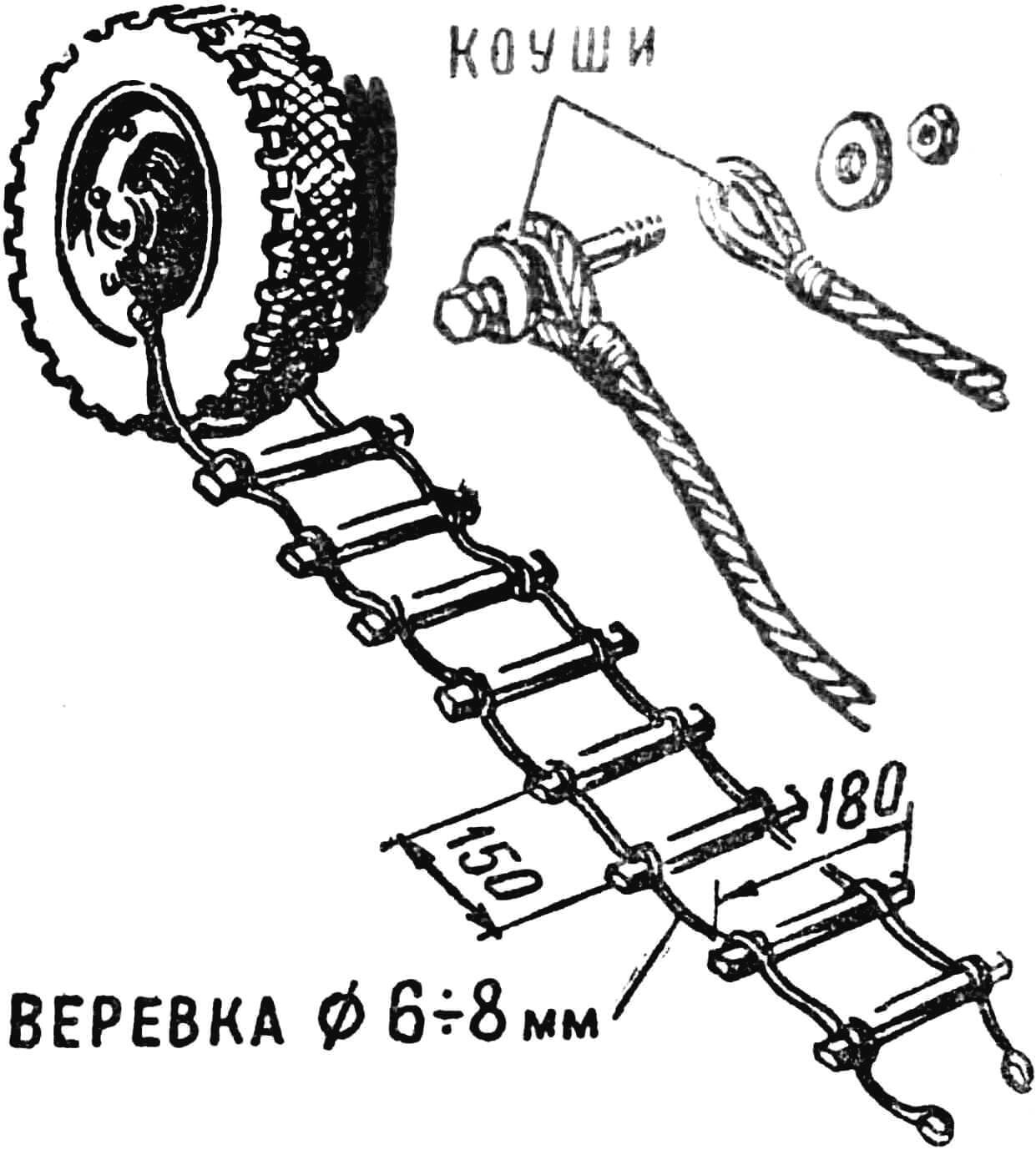 Рис. 9. Траковая дорожка из деревянных брусков, перевязанных веревкой.