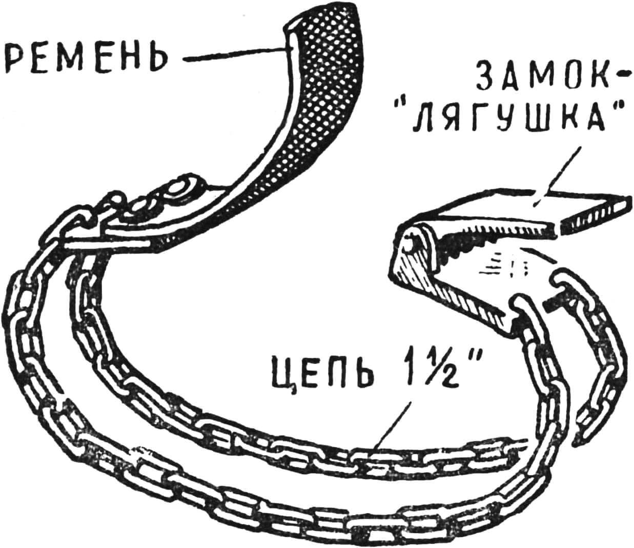 Рис. 10. Бандаж противоскольжения (промышленного производства) для автомобилей «Москвич» и «Запорожец».