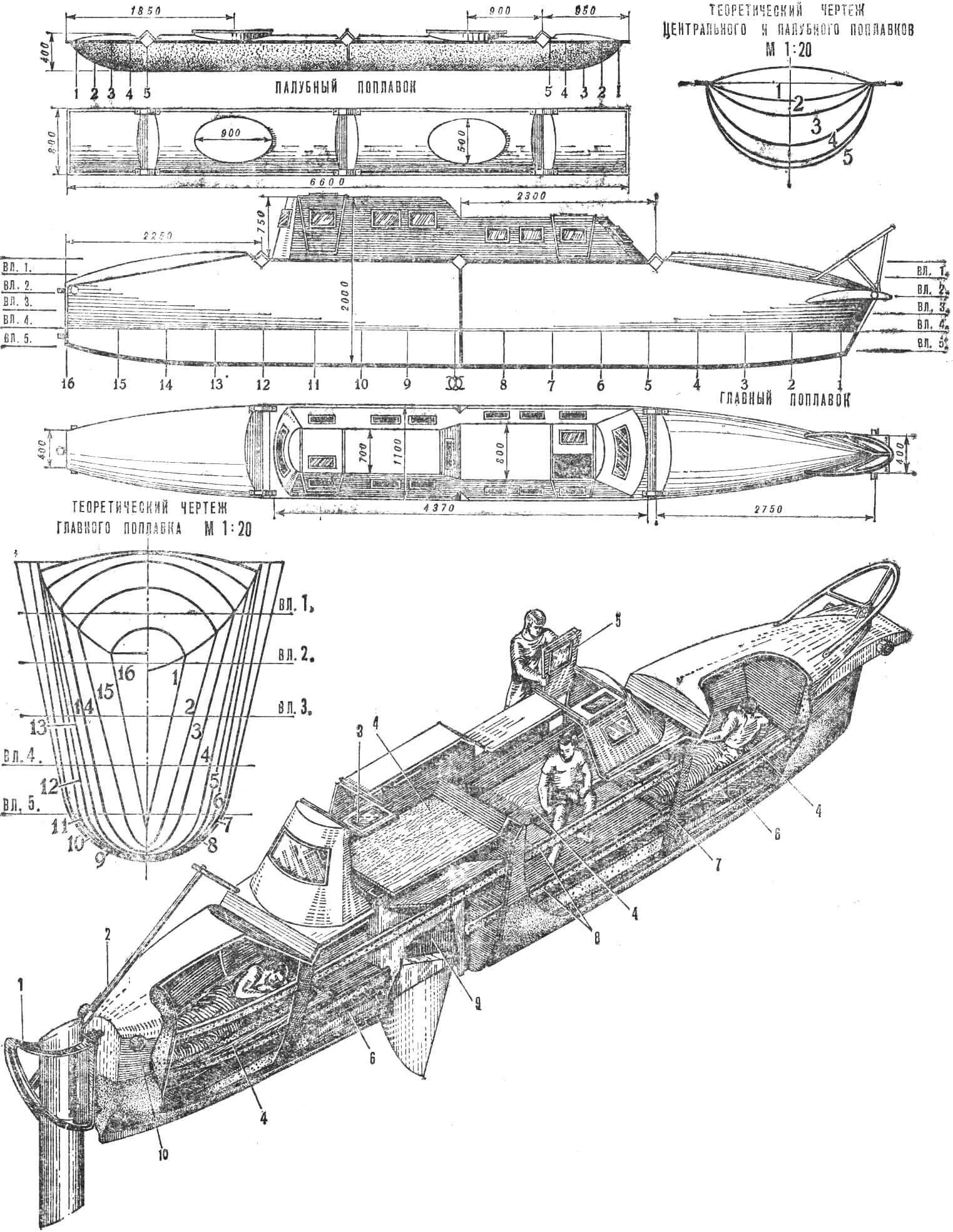 Рис. 2. Главный поплавок
