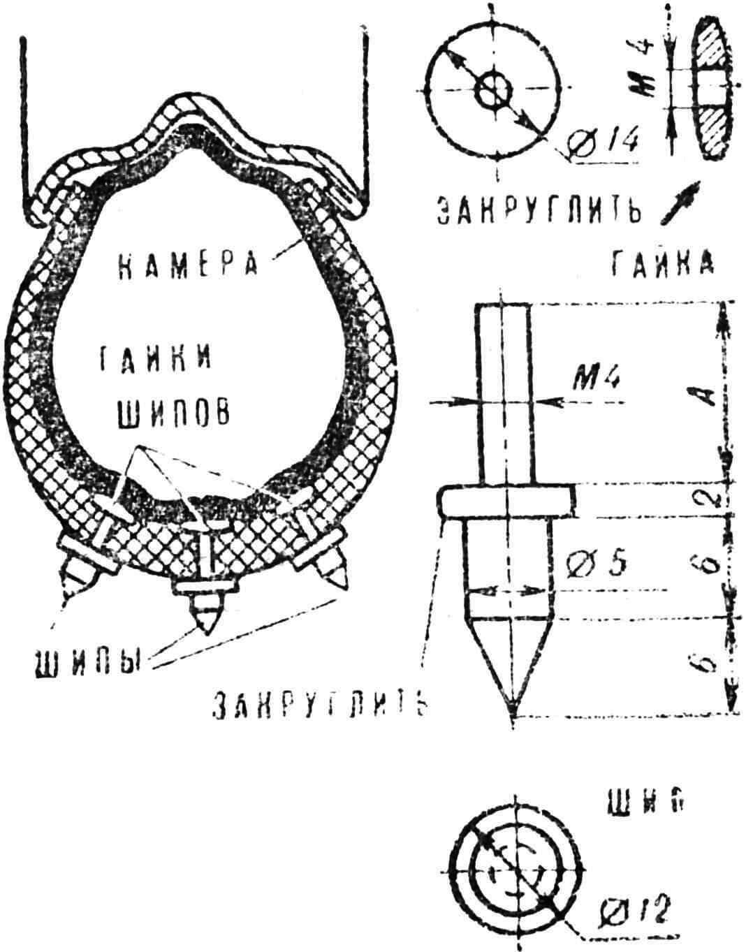 Рис. 2. Крепление шипов конструкции И. Божко на шине.