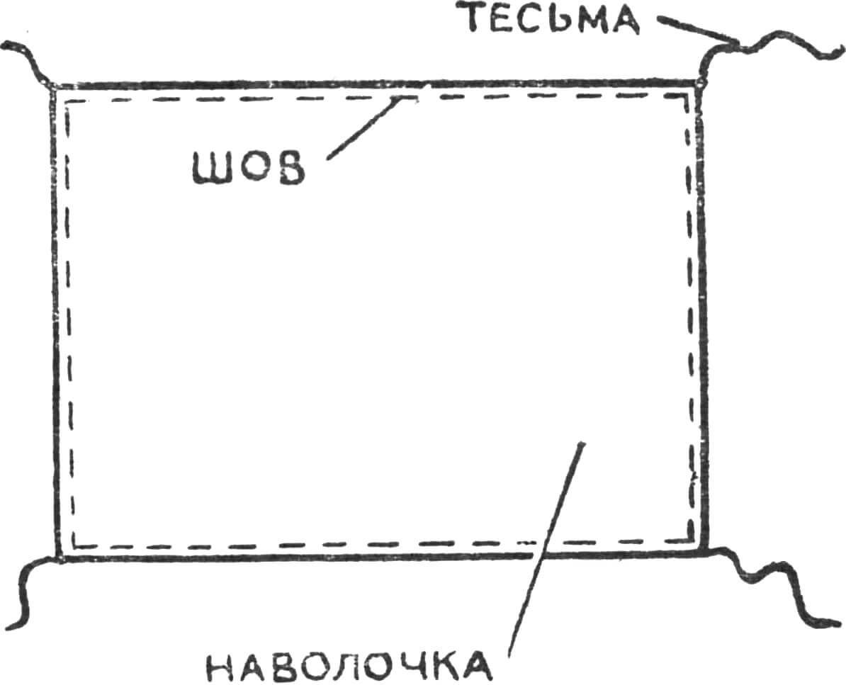 Pic. 3.