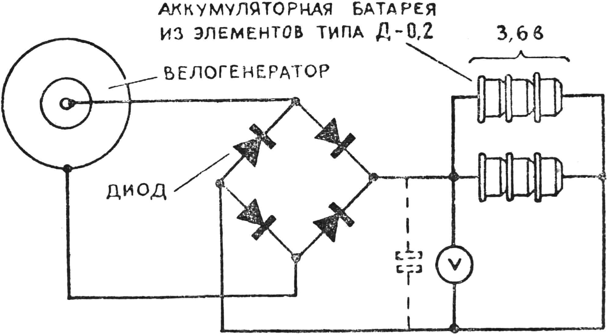 Pic. 4.