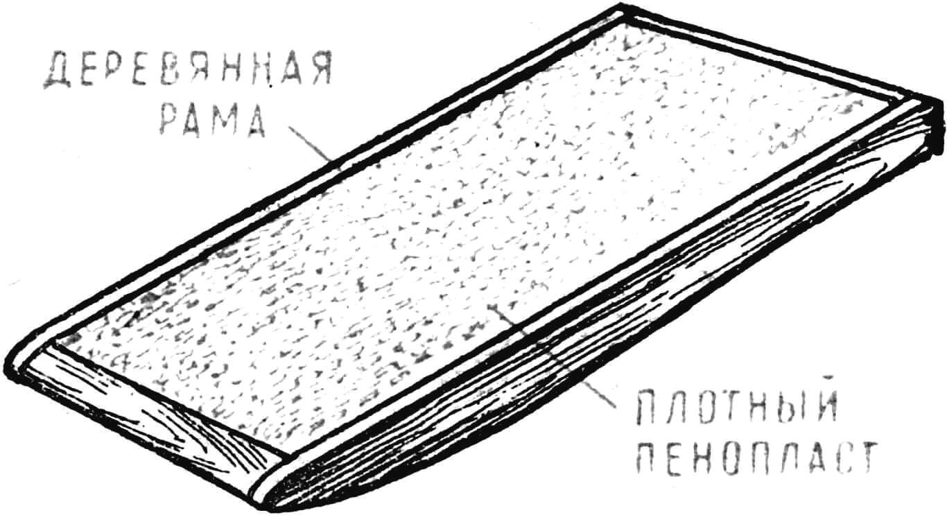 Рис. 4. Водоизмещающий акваплан, изготовленный в виде деревянной рамы с заполнителем из пенопласта. Сверху и снизу такой акваплан зашивается тонкой фанерой.