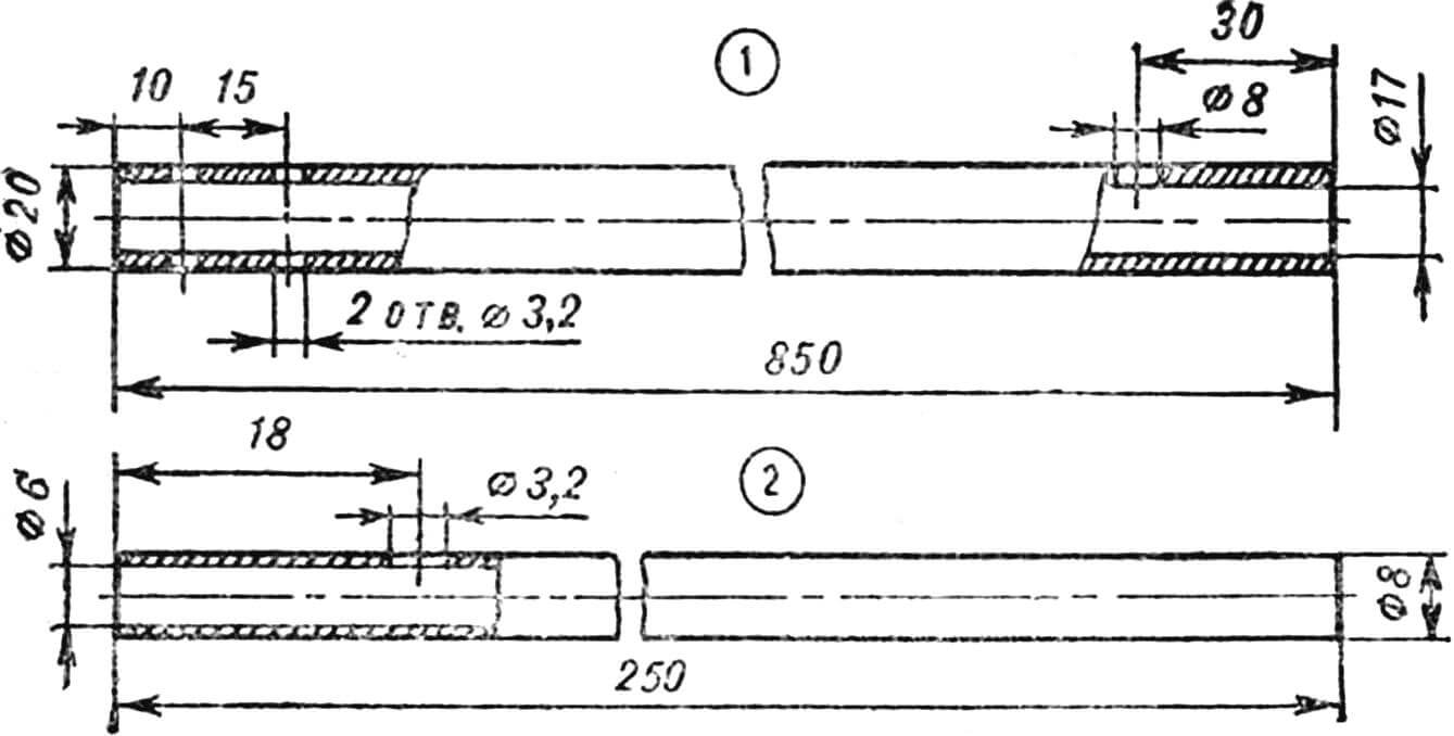 Рис. 5. Удлинительная штанга