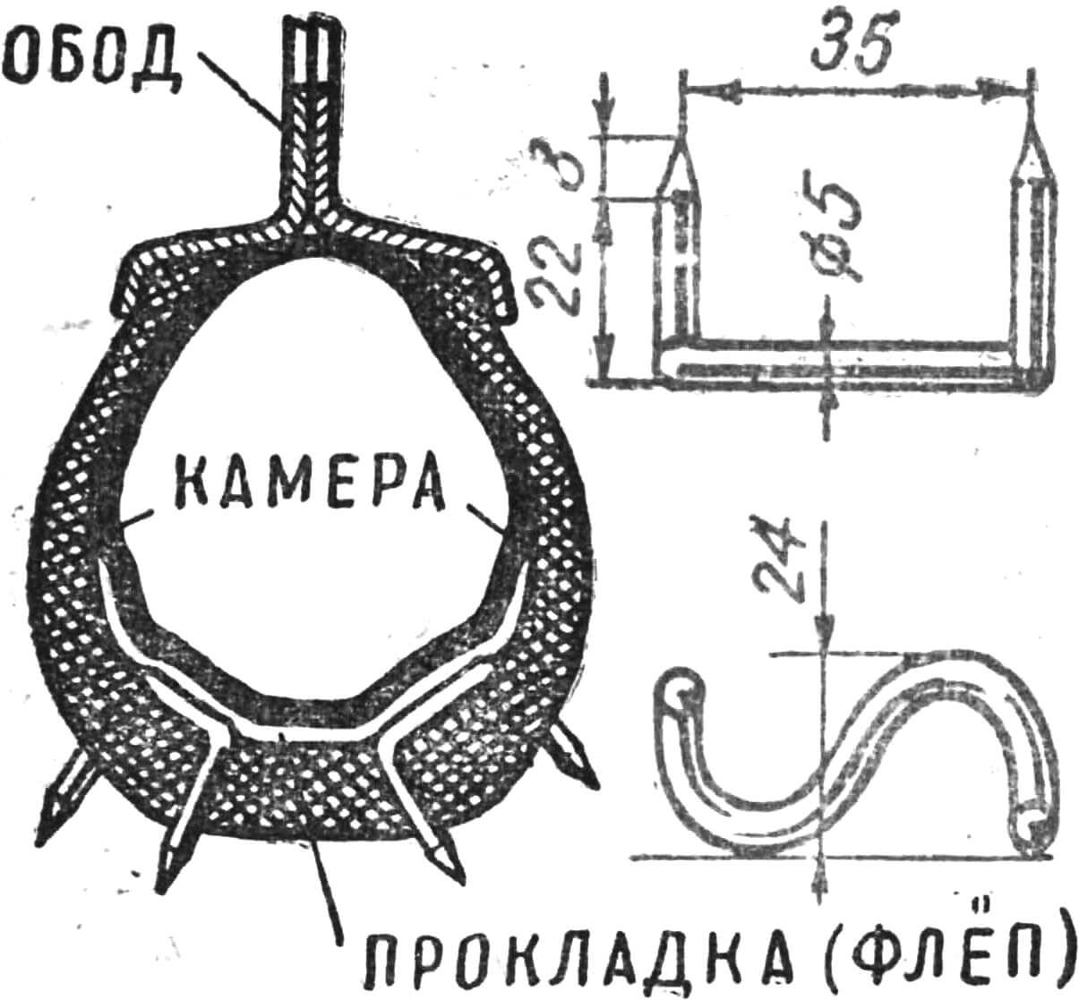 Рис. 1. Разрез шины от мотоколяски СЗА (5x10), расположение и высота шипов конструкции Закревского.
