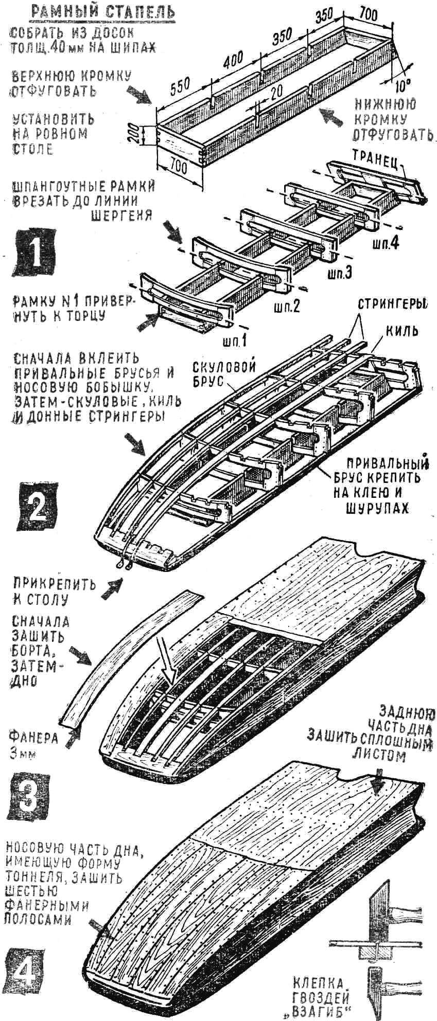 Конструкция гидрокарта «Пионер»