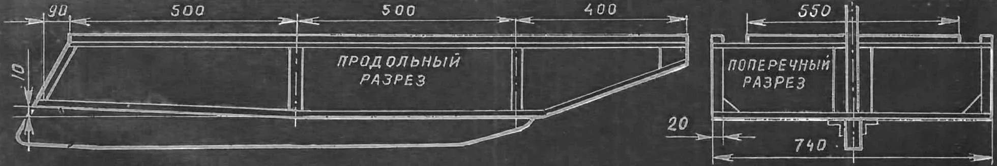 Плотик-яхта