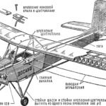 «Оса» — первый цельнометаллический