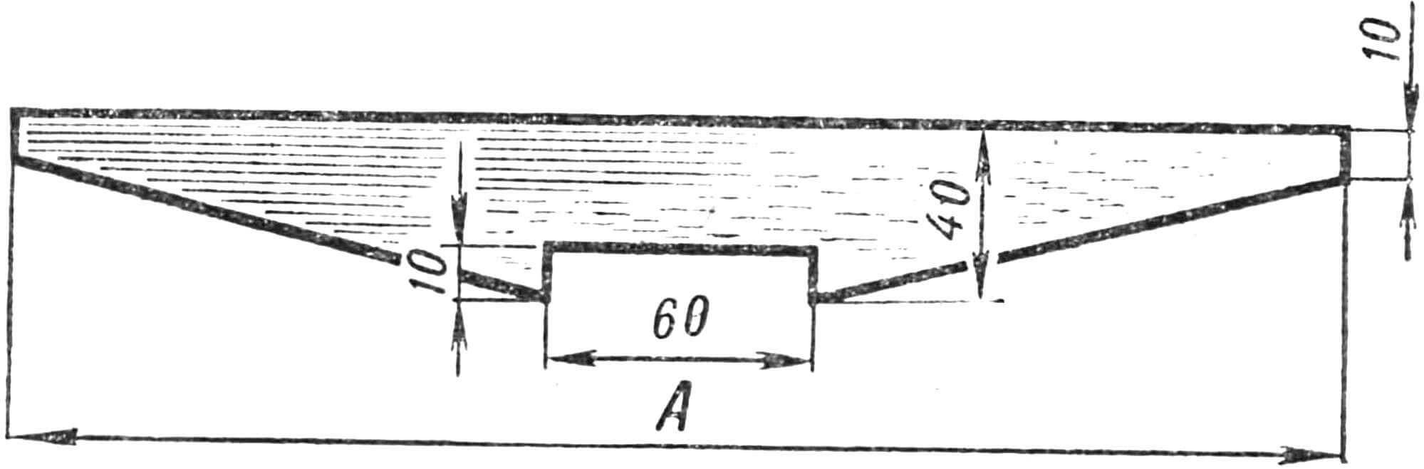 Fig. 3. Beam, blank and marking.