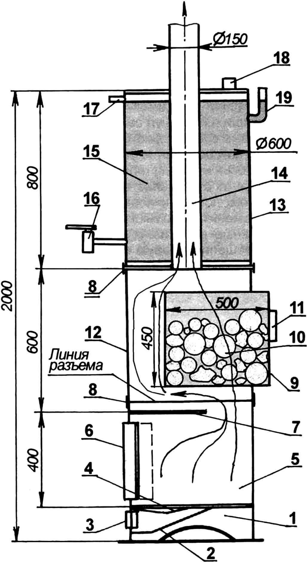 Компактная металлическая банная печь башенного типа