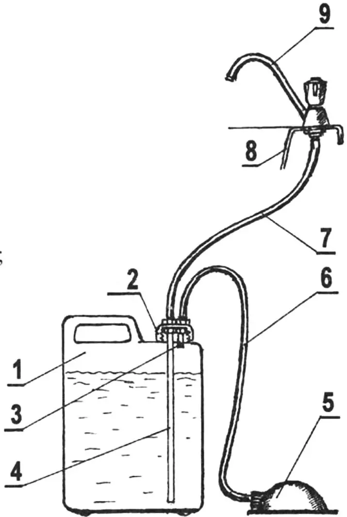 Country house water supply system