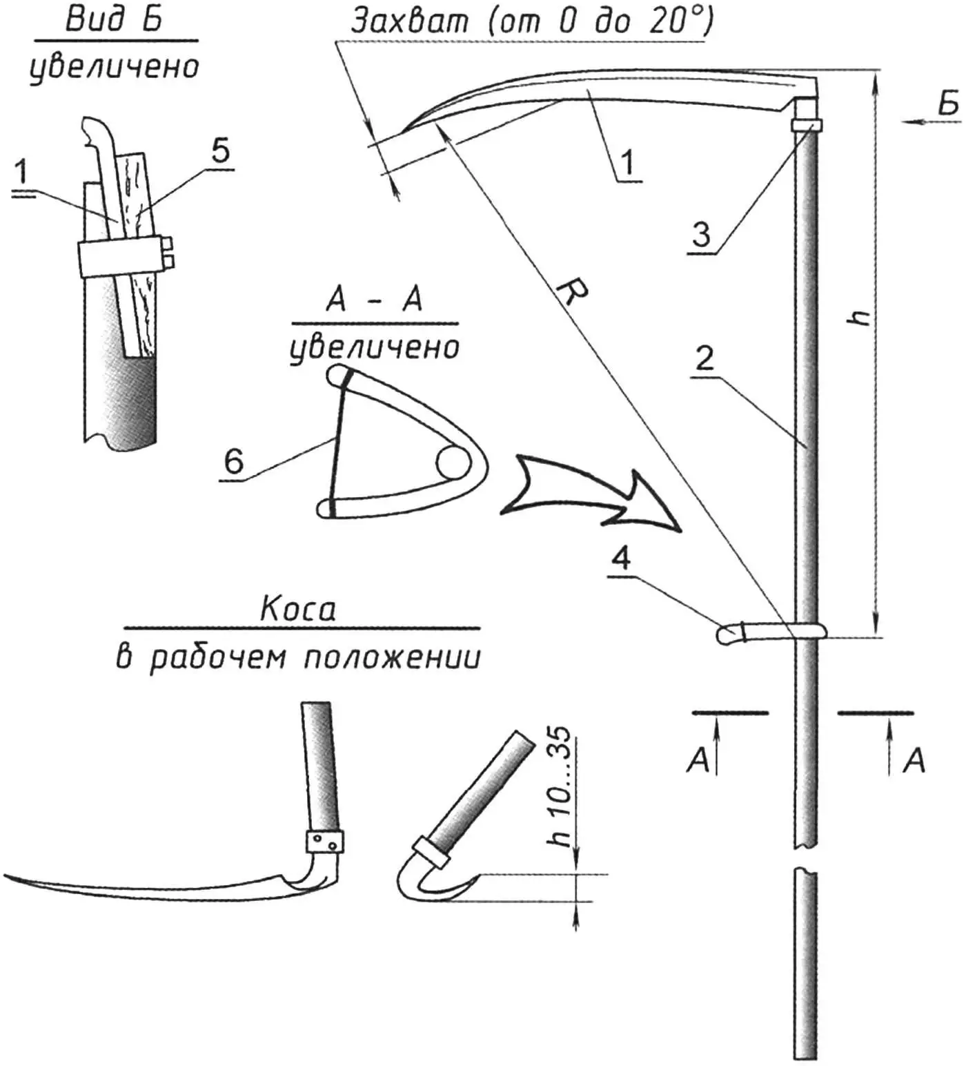 Scythe stand (“Lithuanian”)