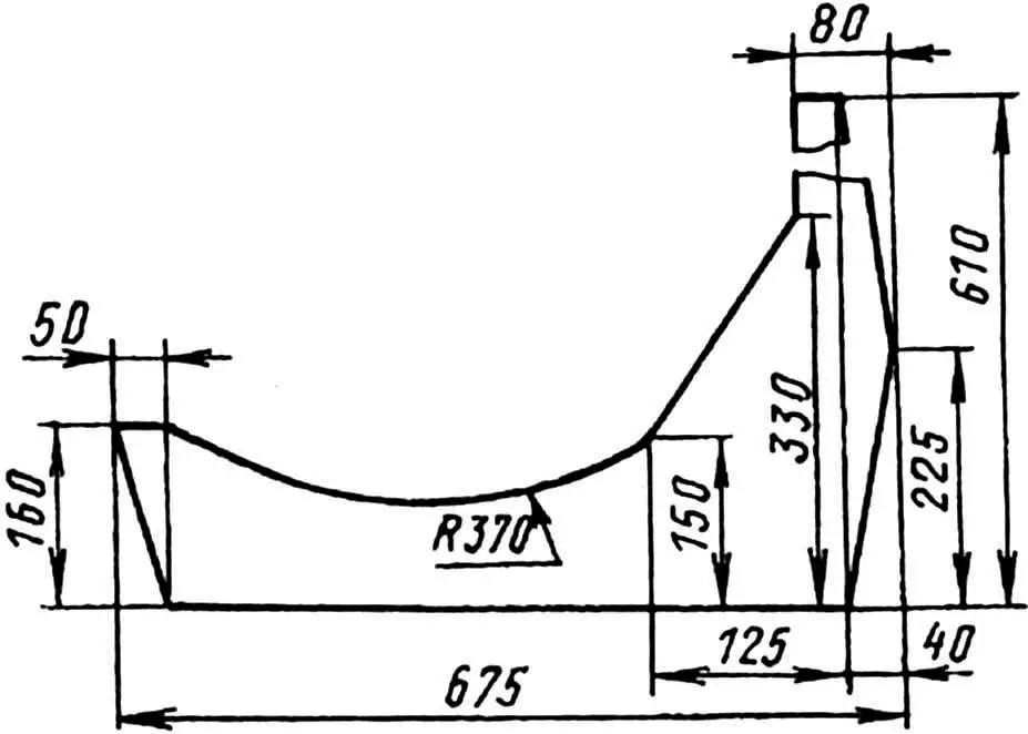 Anatomical seat profile