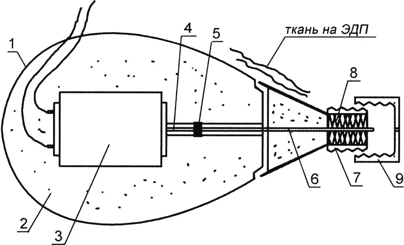 Propeller motor unit