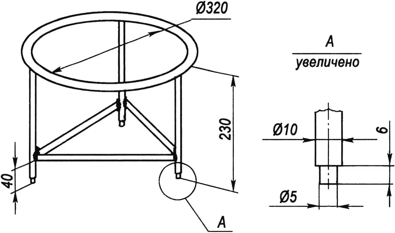 Holder
