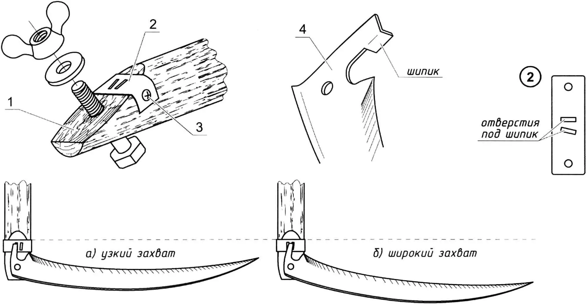 Option for strengthening the cut of the scythe and adjustable installation of the scythe