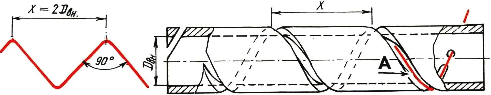Diagram of mesh link formation