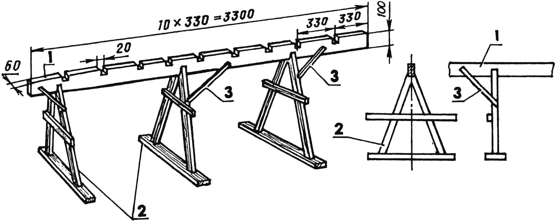 Installing the jig