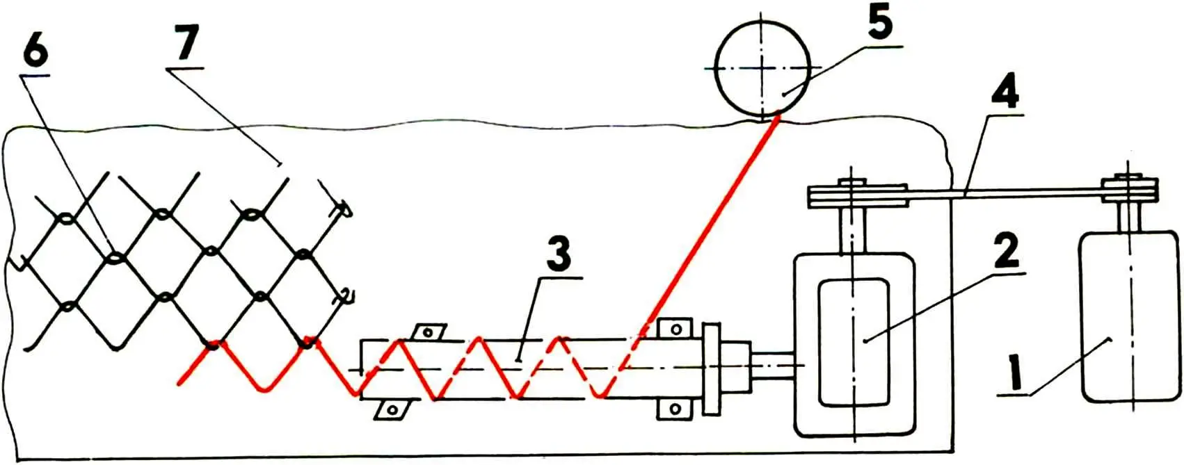Mechanized chain-link mesh winding setup