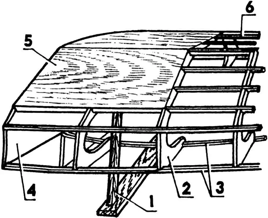 Sheathing the frame