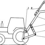 И ПОДНИМЕТ, И ПОГРУЗИТ