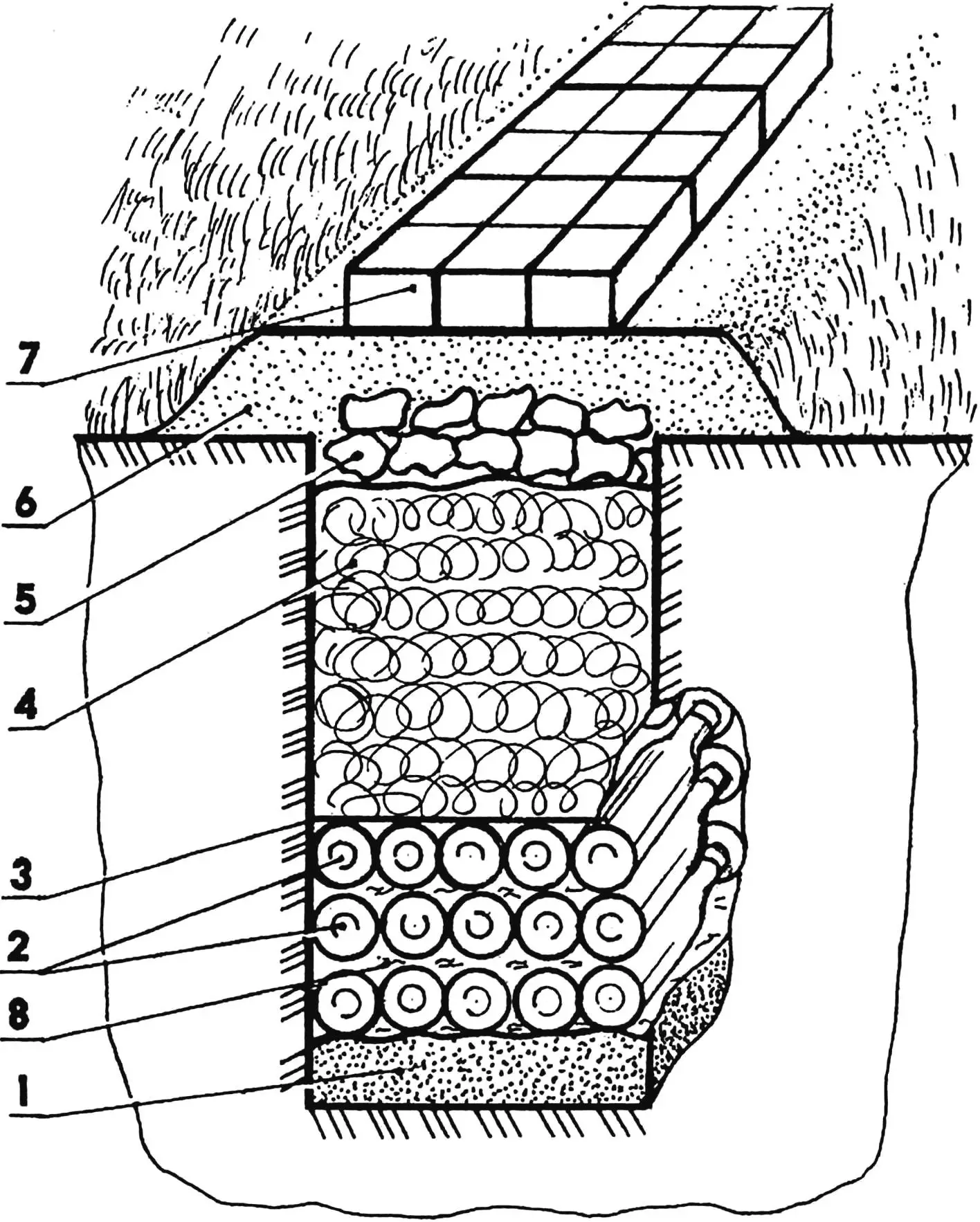 Drainage trench cross-section