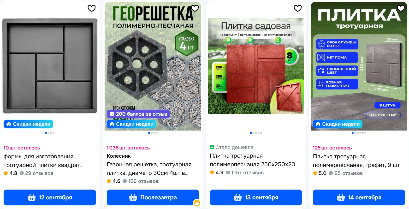 Сравнение популярных вариантов