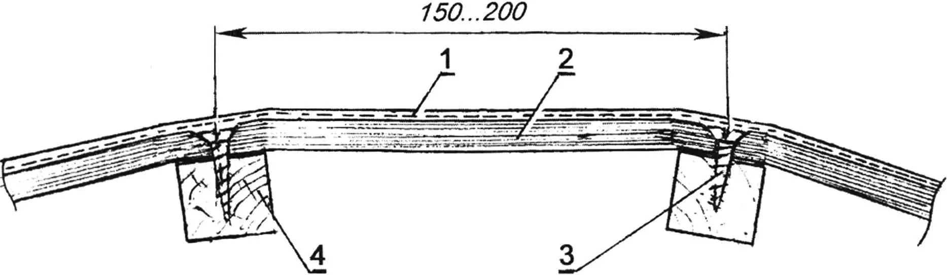Рис. 11. Схема стеклопластиковой обшивки, закреплённой непосредственно на деревянном наборе корпуса