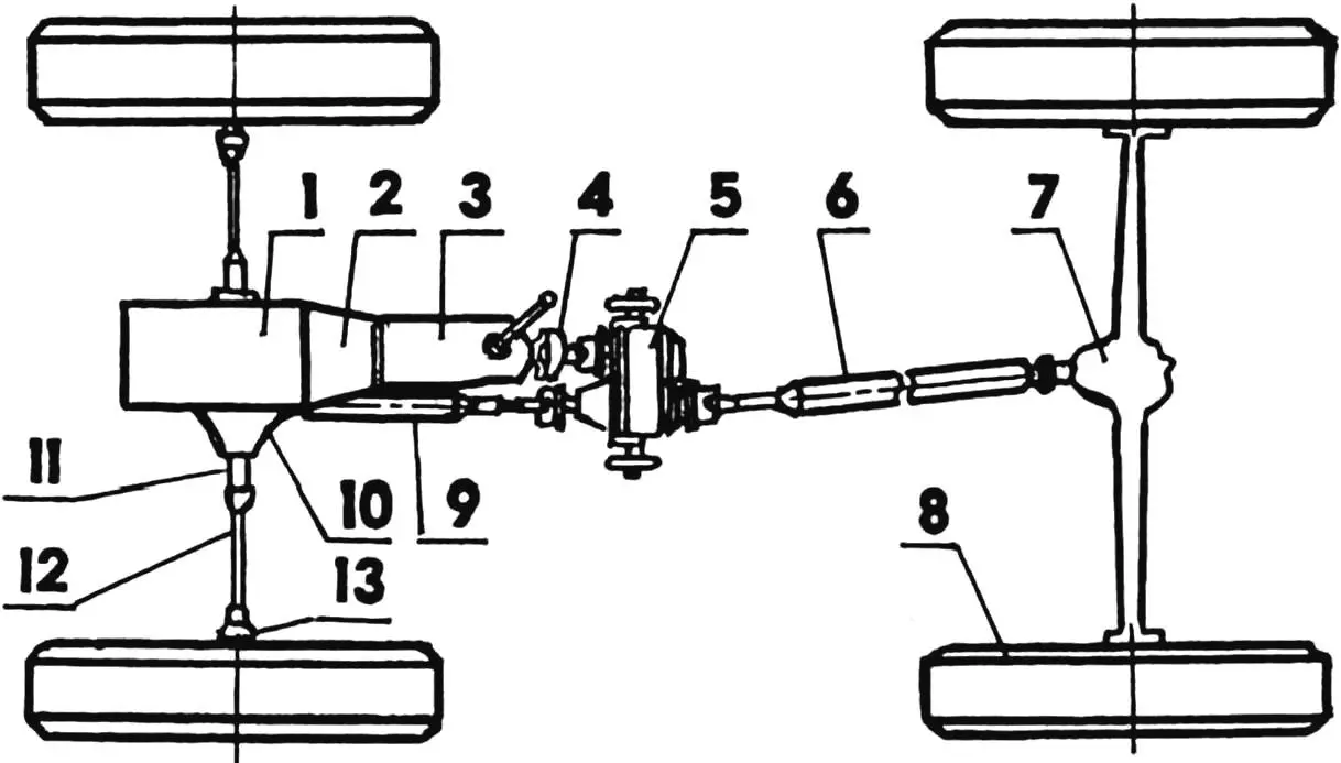 Схема компоновки силового агрегата, трансмиссии и ходовой части
