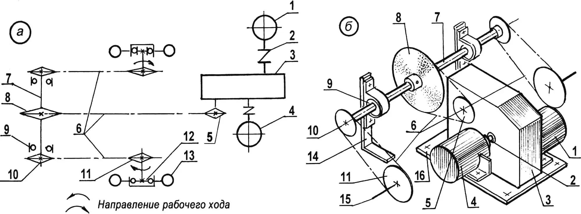 Кинематическая схема (а) и общий вид трансмиссии (б)