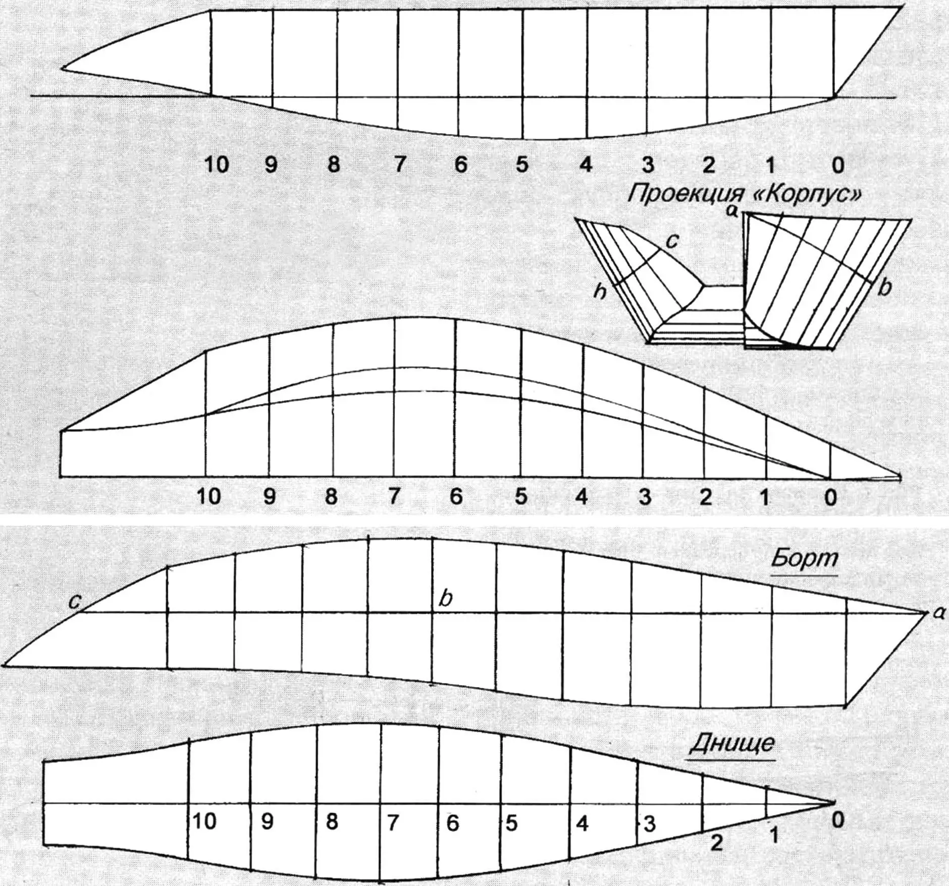 Рис. 4. Теоретический чертёж и развёртки бортов и днища